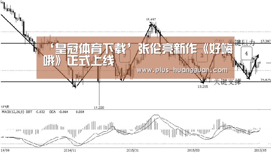 皇冠体育下载