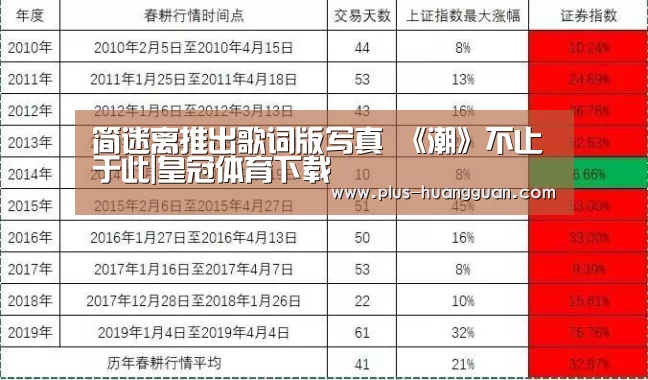 皇冠体育下载